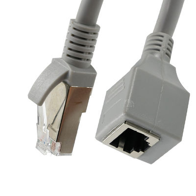 RJ45 Ethernet-Verlängerungskabel von Mann zu Frau mit Panel Mount für LAN-Netzwerk-Router-Switch Cat5e/Cat6, 4FT/5FT/6FT