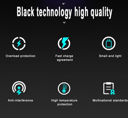 65W GaN PD-Ladegerät
