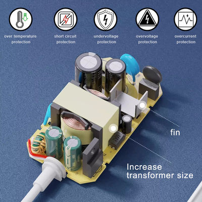 OEM/ODM Kann Amerika sein Stecker USB-Stromversorgung Adapter Adapter Wechseln 12V Typ C Schnellladegerät 5V 2A