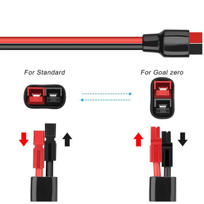 IP67 VDE RV Solarstromkabel PV Solaranschluss zum Ziel Null Unipolar Stecker