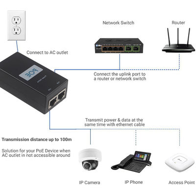 10/100/1000Mbps 12V 24V 48V Passiv-Poe-Injektor IP-Kamera Poe-Injektor