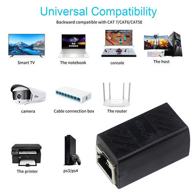 KUNCAN RJ45 Ethernet-Kuppler UTP/FTP/SFTP geschirmt Cat6 kompatibel