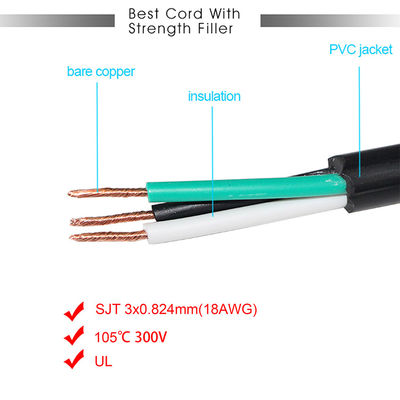 2 Steckdosen Y Splitter Computer Stromkabel mit Standard Nema 515P AC Stecker und C13 Einlass