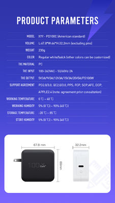 Überspannungsschutz GaN PD Ladegerät