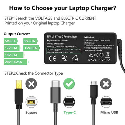 24V 5A Portable 100w Desktop Ladegerät USB Typ C Laptop Ladegerät