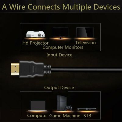 angepasste Länge 2.0 Version HDMI Kabel 4K 60Hz 3D1080P 18Gbps 1M/2M/3M