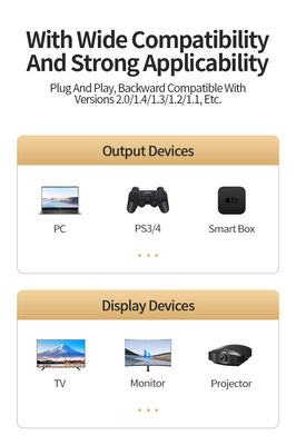 48 Gbps 8K60Hz 4K120Hz 8K HDMI 2.1 Kabel HDMI2.1 M bis M Kabel mit PVC-Jacket