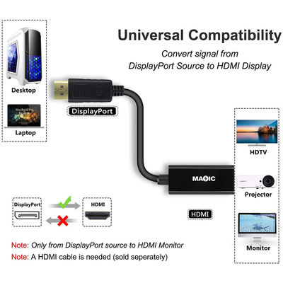 ABS Koaxial-Goldplattiert Displayport Männlich DP zu HDMI Kabel Adapter für Projektor