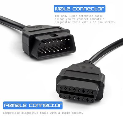 14Pin bis 16Pin OBD II Diagnosekabel für Motorräder Anwendbare Modelle Motorrad