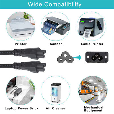 IEC 60320 C5 bis IEC 60320 C6 für UPS-PDU
