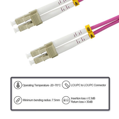 1 GB Duplex LC-LC 50/125um Multimode Glasfaserkabel zur schnellen Datenübertragung