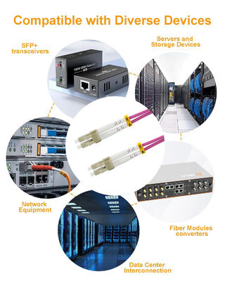 1 GB Duplex LC-LC 50/125um Multimode Glasfaserkabel zur schnellen Datenübertragung