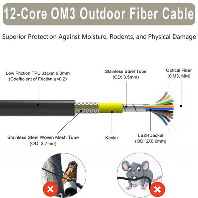 Optische Om1 Apc zu Lc Upc Glasfaser Patch Cord Sc Simplex Sc-Lc-Sm 3,0 mm