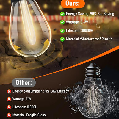 25FT 50FT 100FT G40 Globus LED-String-Lichter Terrassenlampe Kabelschnur Für Hochzeitsfeier im Freien