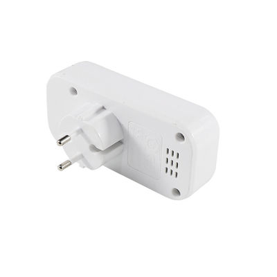 European Standard Dual AC Outlet Plug Adapter with 2 USB Charging Ports 250V 10A Wall Mount Power Converter