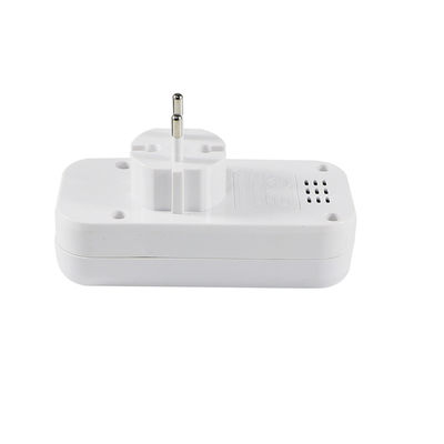 European Standard Dual AC Outlet Plug Adapter with 2 USB Charging Ports 250V 10A Wall Mount Power Converter