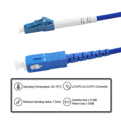 SC bis LC Glasfaserpatchkabel Einzelmodus Multimode für Rechenzentren