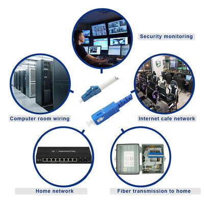 SC bis LC Glasfaserpatchkabel Einzelmodus Multimode für Rechenzentren