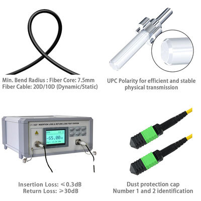 LC APC Glasfaser-Patchkabel Singlemode OS2 Grüner Mantel