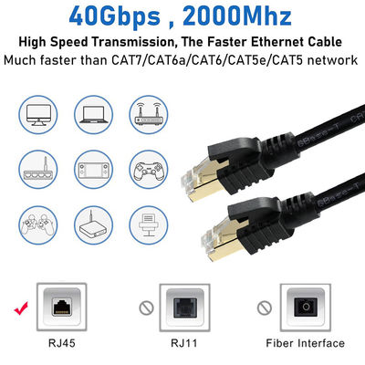 CAT8 Geschirmtes Ethernet-Kabel S/FTP 40 Gbit/s Gold RJ45