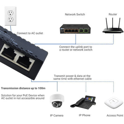 Aktiver PoE-Injektor - 48V Power over Ethernet Adapter, IEEE 802.3af/at-kompatibel für IP-Kamera, Wireless AP, VoIP-Telefone