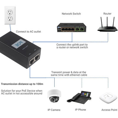 Desktop Aktiver PoE Injektor -48V Power Over Ethernet Adapter IEEE 802.3af/at für IP-Kameras, Wireless AP, VoIP-Telefone
