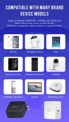 120W Dual USB-C GaN PD Ladegerät mit US 2-Pin Stecker