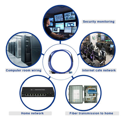 LC-ST-Duplex-Fiber-Patch-Kabel OM3 50/125μm
