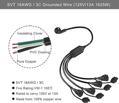 NEMA 5-15P auf 2/4-Wege US-Steckdosen-Stromverteilerkabel - 125V AC Y-Verlängerungskabel für Zuhause, Büro, Werkbank, Ladegerät