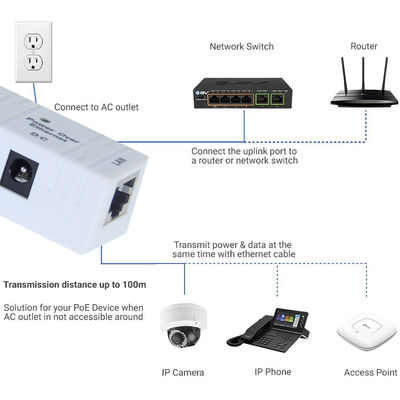 POE-Injektor 1xLAN-Port 10/100/1000mbps Leistung über Ethernet 12V 1A