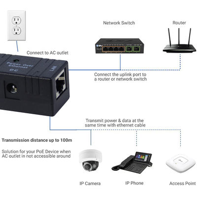 Einzige Anschlussstelle Power Over Ethernet POE Injektor RJ45 Steckverbinder Übertragung