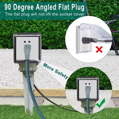 Grüner Rechtswinkel NEMA 5-15P bis 5-15R Verlängerungskabel - 90° Low-Profile Stecker mit Staubkappe (14AWG, 6ft)