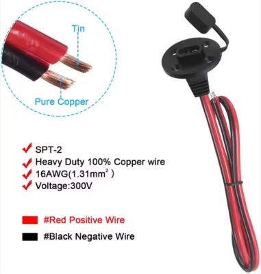 SAE Socket Sidewall Port Panel Mount Connector mit Staubkappe