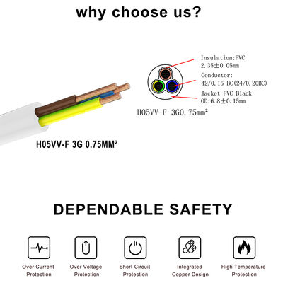 CEE 7/7 EU auf C5 Buchse Netzkabel 0,75mm PVC Kupfer