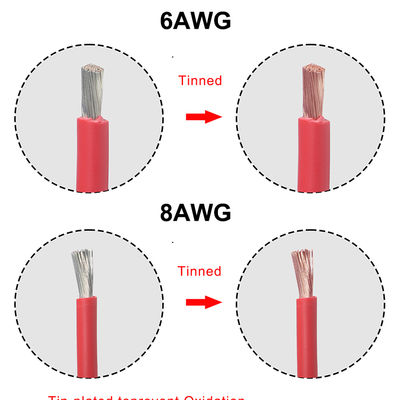 20A Inline-Flachsicherungshalter mit 12 AWG Draht für Kfz
