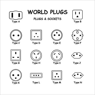 Stromkabel. Adapter. Steh auf und runter. POE. SAE. Zigarettenkabel.